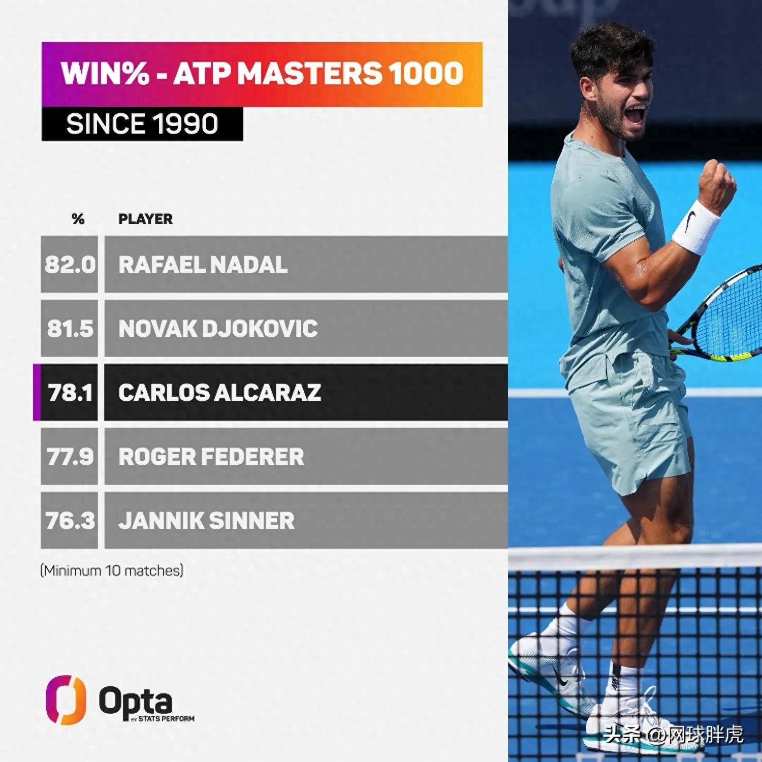 爱游戏全站-包含费德勒迎来七赛季出色发挥，独行侠观众热烈欢呼！再创辉煌时刻的词条