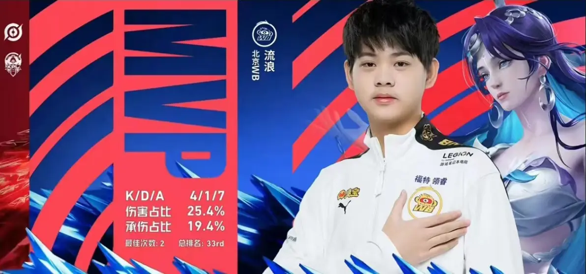 爱游戏入口-嵩山战狼队对阵钱塘朱雀队，足球热身赛火力全开，门将神扑救主——关键战拿下信心的简单介绍