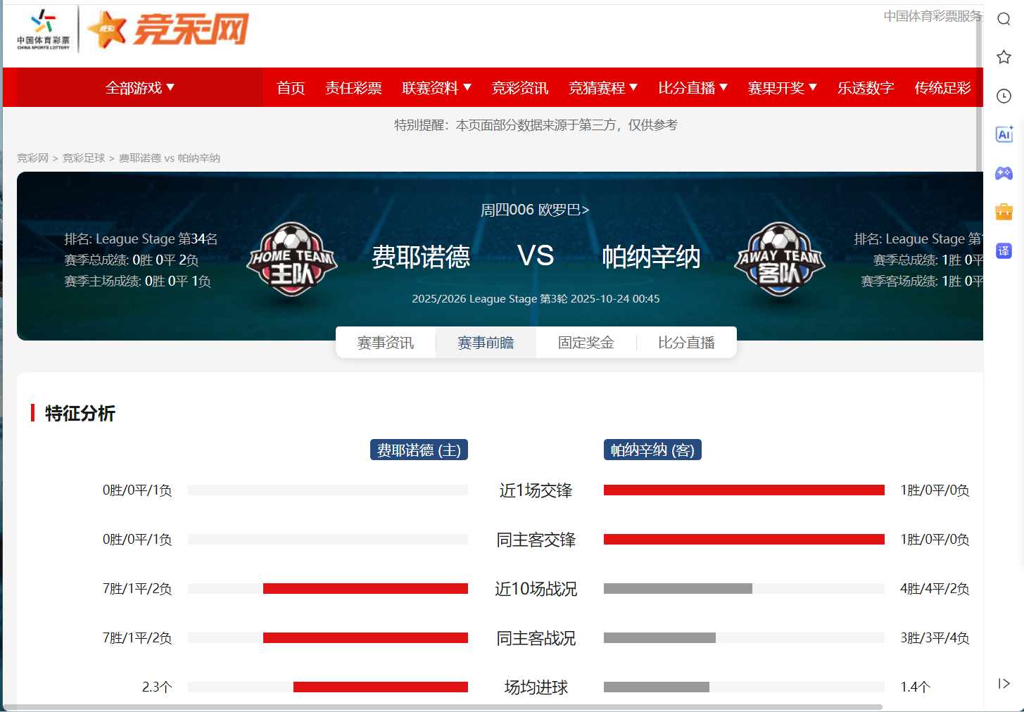 爱游戏手机版-关于费耶诺德迎全明星赛关键赛；国际比赛日调整名单；管理层满意；轮换策略成焦点的信息