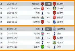 爱游戏全站-英超直播英超赛程表