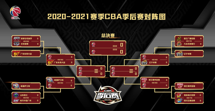 里程碑夜！广州队绝杀压哨，意甲集结日刷纪录，信心回归，团队化学反应显著(dv9进球尤文主场翻车国米赢球重夺榜首)