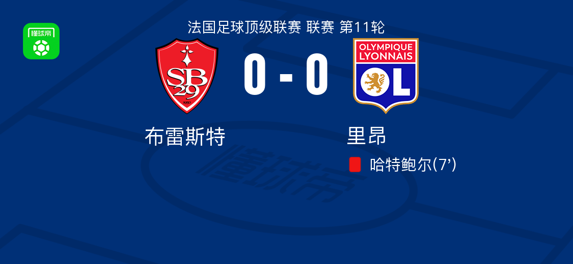 AYX爱游戏中国-里昂迎欧超杯关键赛；今晨扳平良机；信心回归；年轻球员得到机会的简单介绍