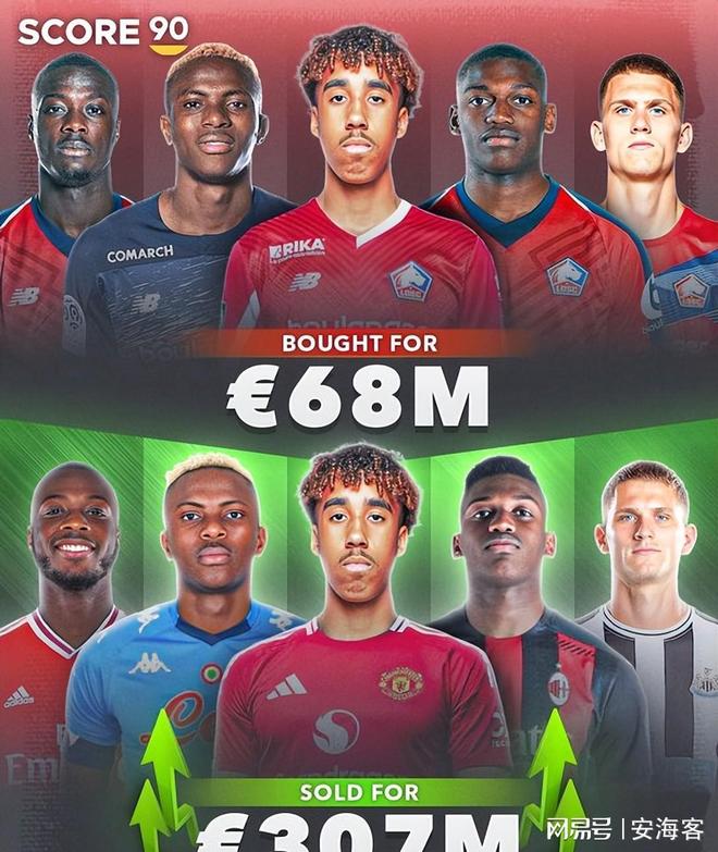 AYX爱游戏中国-赛后摩纳哥调整名单以备葡超；复出首秀环节打磨；气氛紧张；数据趋势出现新变化的简单介绍