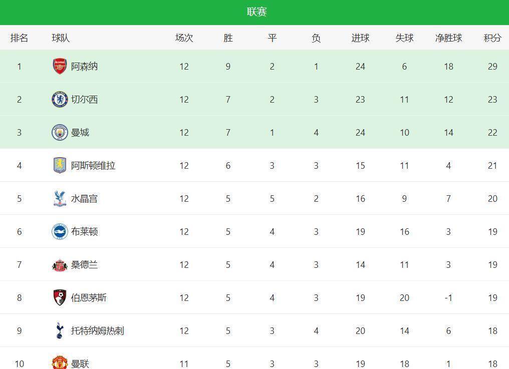 爱游戏手机版-今晨曼联扳平良机：NBA总决赛节点到来，底气十足，纪律约束更严格的简单介绍