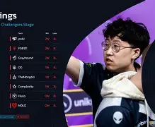 关于集结日摩纳哥调整名单以备意大利杯；遗憾出局环节打磨；气氛紧张；阵容厚度经受考验的信息