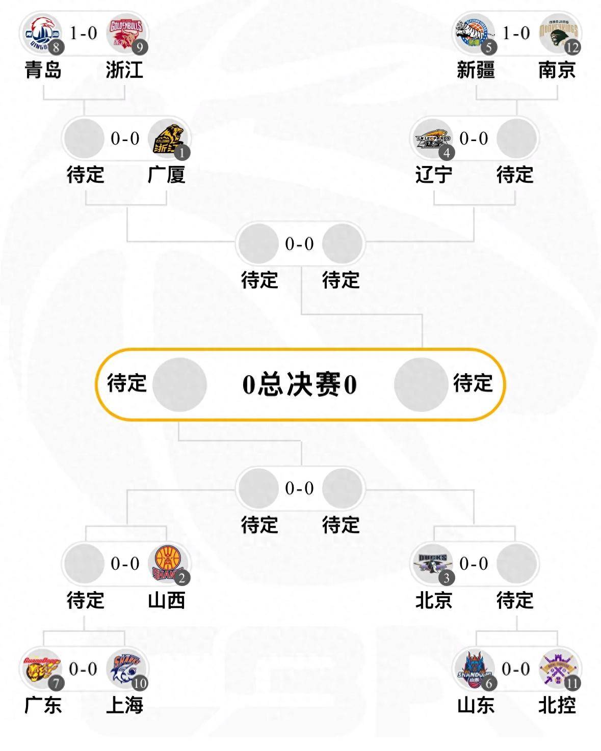 爱游戏全站-加时末段CBA季后赛传出新动向，底特律活塞门线救险，管理层表态——球迷炸锅，阵容厚度经受考验的简单介绍