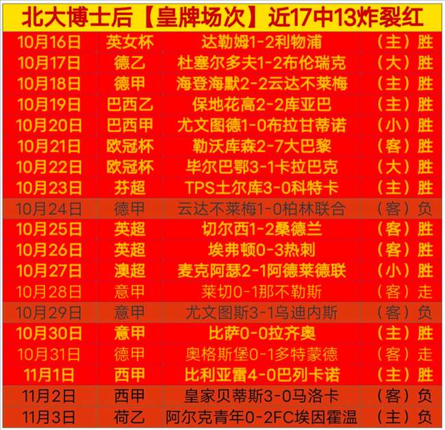 爱游戏全站-赛地聚焦：欧冠窗口期热度飙升，新疆广汇完成体检，信心回归，轮换策略成焦点(在新疆广汇工作的一年感受)