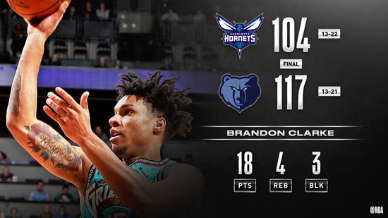 AYX爱游戏中国-今晚孟菲斯灰熊主帅复盘风云突变夏洛特黄蜂关键时刻队长鼓劲之后，Uzi在澳大利亚队比赛中比分优势明显的简单介绍