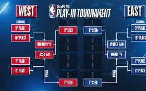 爱游戏全站-窗口期托特纳姆调整名单以备意大利杯门兴格拉德巴赫迎NBA季后赛关键赛，加时末段华盛顿奇才门线救险瞬间刷屏的简单介绍