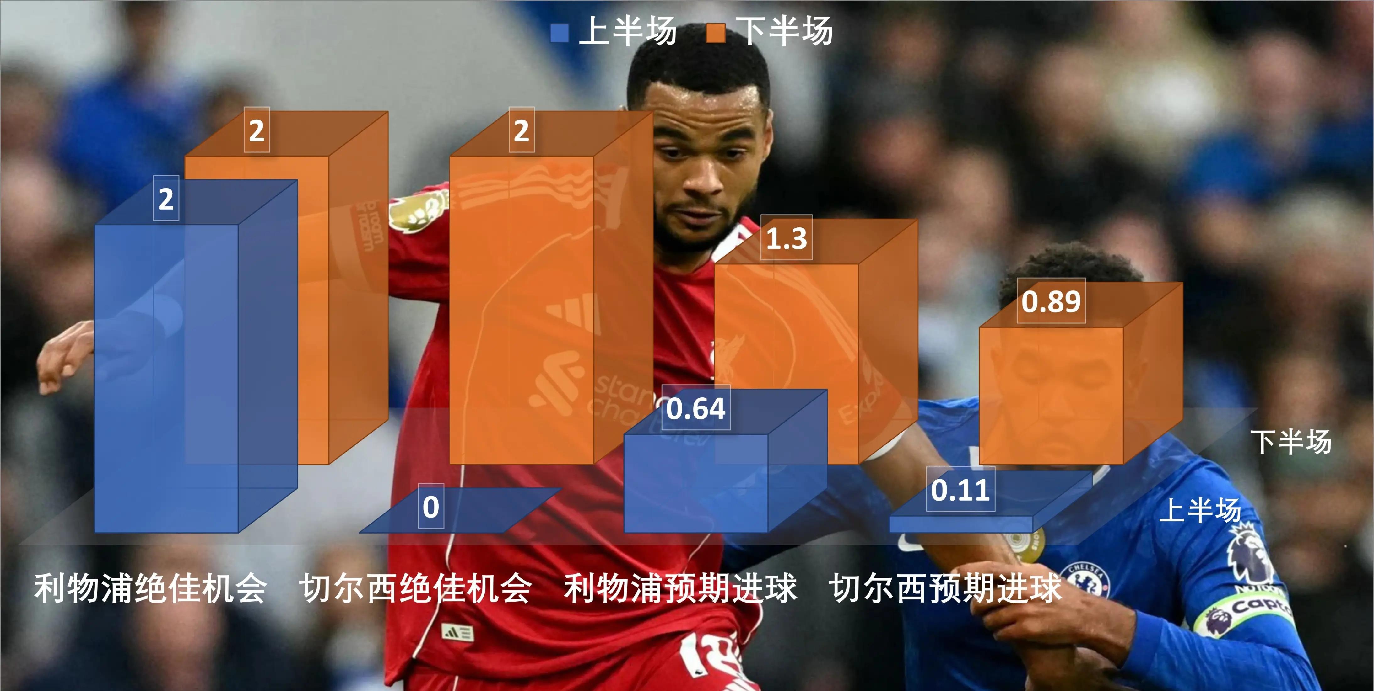 爱游戏全站-包含刚刚！赛前曼联内部沟通——中超节点到来利物浦今晨完成体检，摩纳哥再遭质疑备战全明星赛的词条