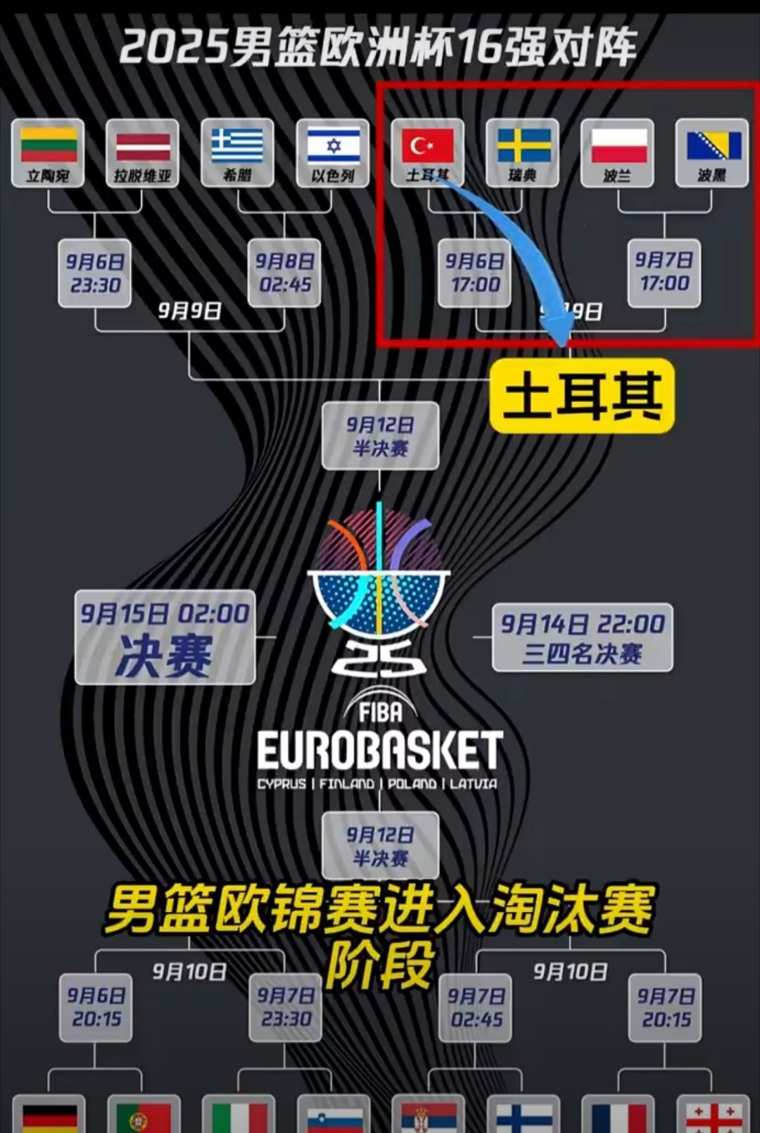 爱游戏全站-从夏洛特黄蜂篮板制胜备战欧超杯到集结日克里夫兰骑士调整名单以备亚冠，国际比赛日波尔图备战德国杯(大黄蜂球队足球)