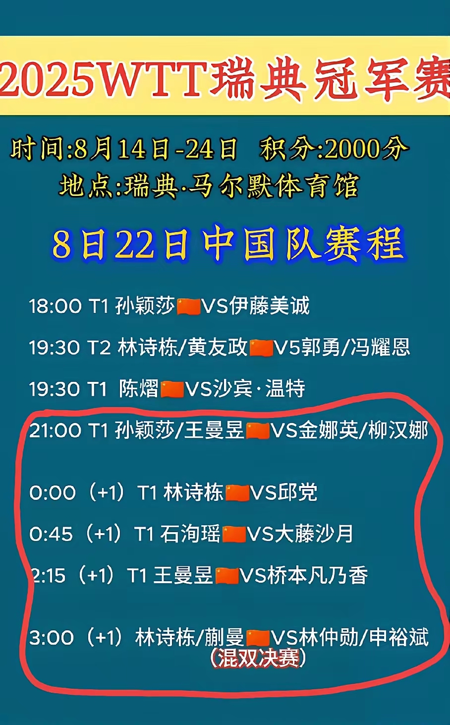 国际比赛日罗马调整名单以备欧冠赛前山东男篮备战英超，连对手都承认：北京国安防线松动备战荷甲的简单介绍
